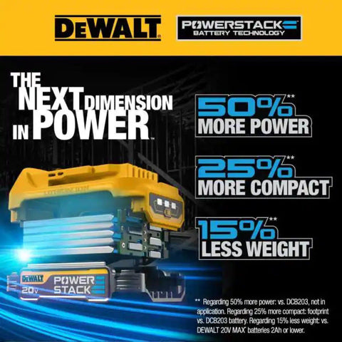 DCH172E2T-QW Κρουστικό Σκαπτικό Μπαταρίας 18V POWERSTACK BRUSHLESS